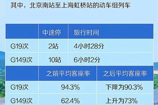 德天空记者：纳格尔斯曼希望在今夏前宣布未来，可能在4-5月份